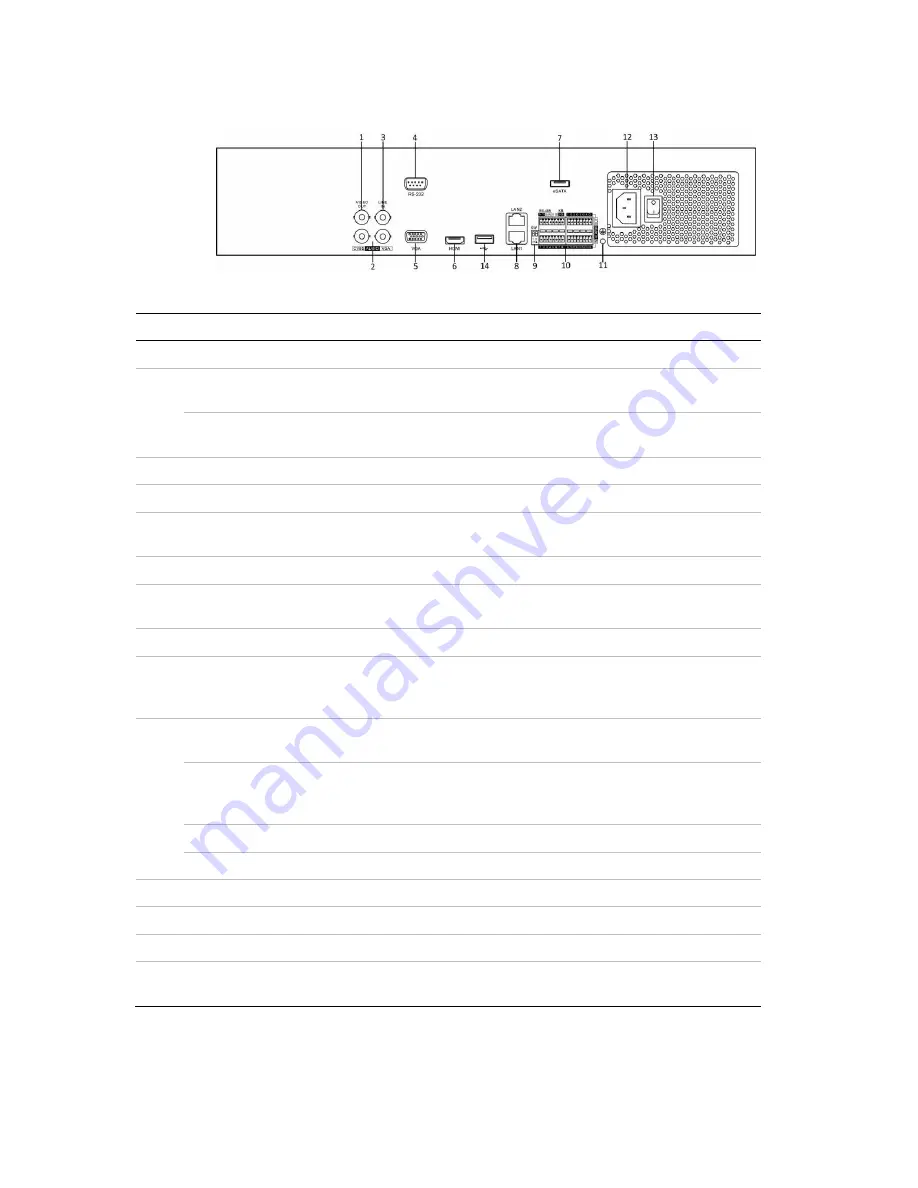 Clare Controls ClareVision CV-P64010-10 Скачать руководство пользователя страница 13