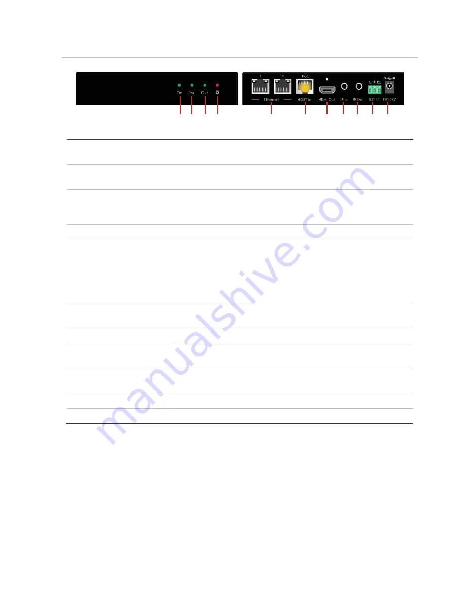 Clare Controls CM-BT10-TXRX100 User Manual Download Page 9