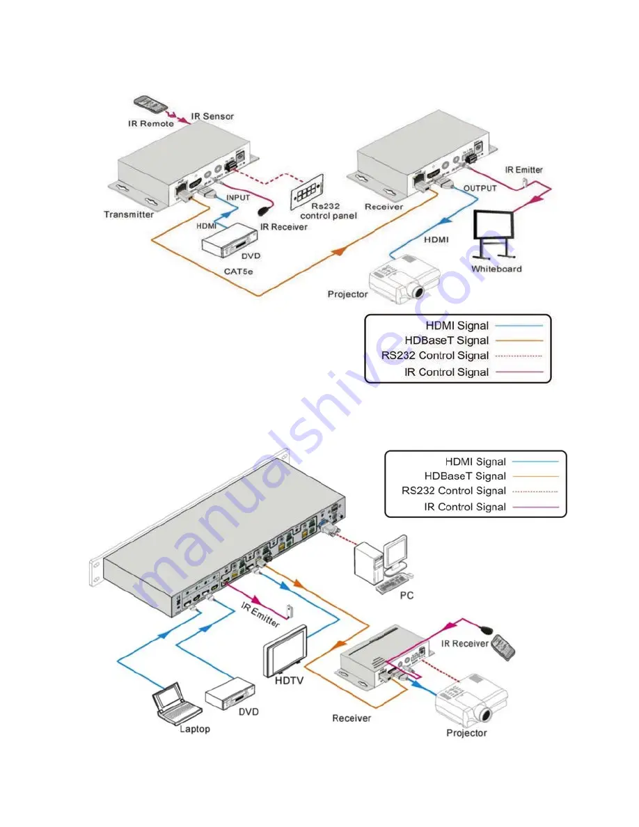 Clare Controls CM-BT10-TXRX70 User Manual Download Page 11