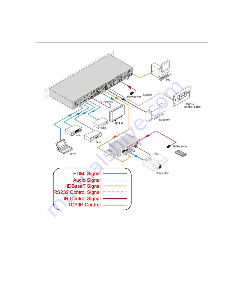 Clare Controls CM-MT4410-BT-70 Manual Download Page 17