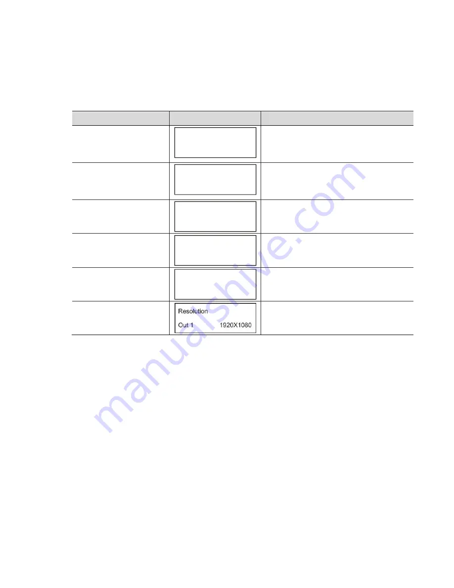 Clare Controls CM-MT4410-BT-70 Manual Download Page 21