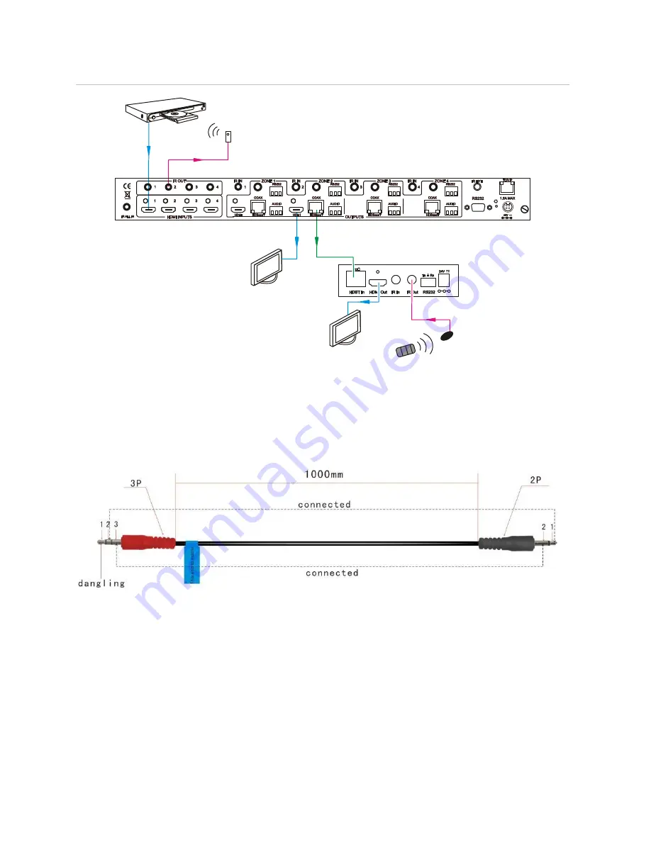 Clare Controls CM-MT4410-BT-70 Manual Download Page 26