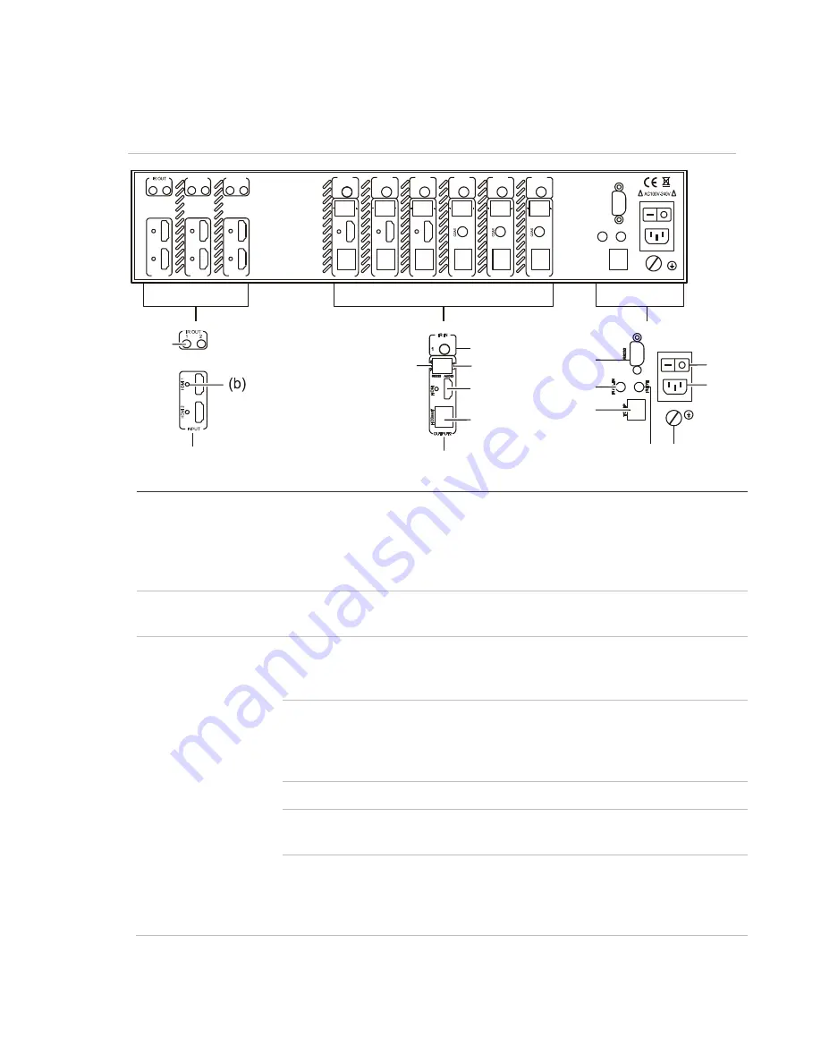 Clare Controls CM-MT6610-BT-70 Скачать руководство пользователя страница 9