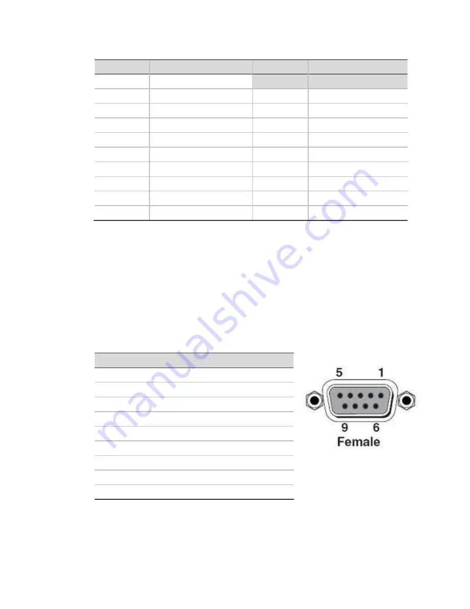 Clare Controls CM-MT8810-HD User Manual Download Page 11