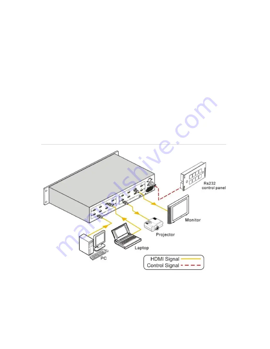 Clare Controls CM-MT8810-HD User Manual Download Page 12