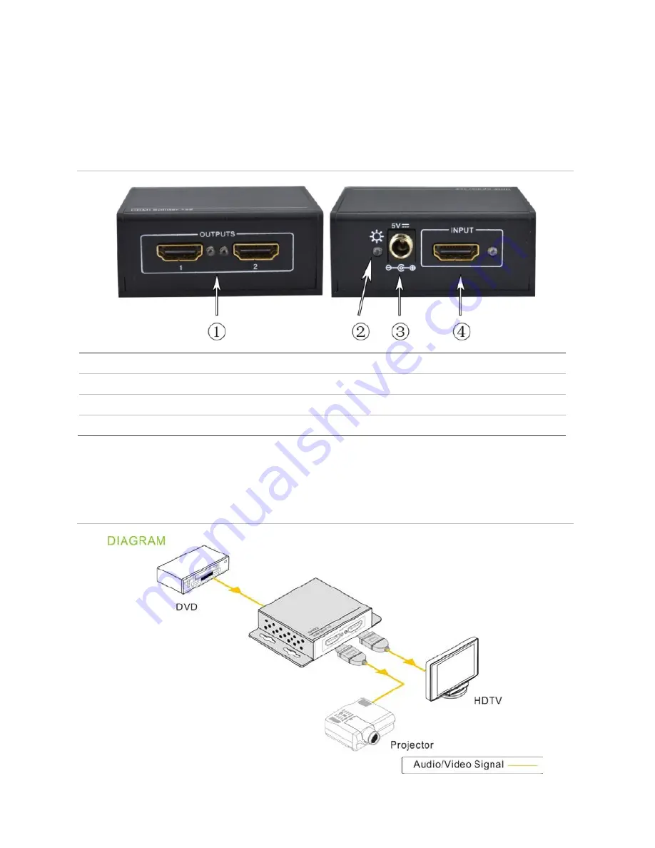 Clare Controls CM-SP1210-HD Скачать руководство пользователя страница 6