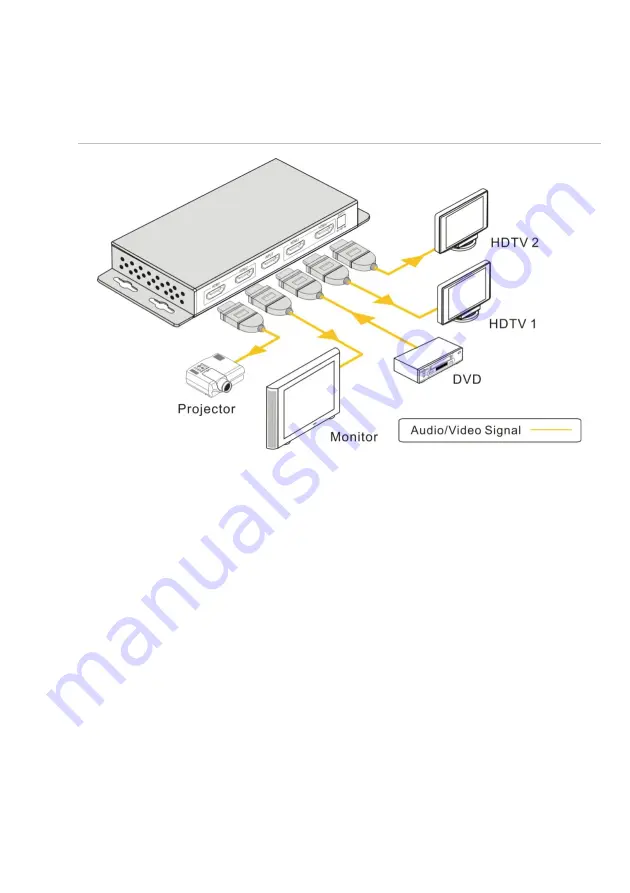 Clare Controls CM-SP1410-HD Скачать руководство пользователя страница 7