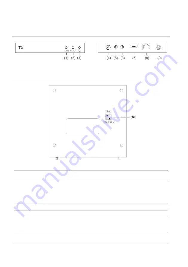 Clare Controls HDBaseT CM-BT20-COMPACT-70-RX Скачать руководство пользователя страница 10