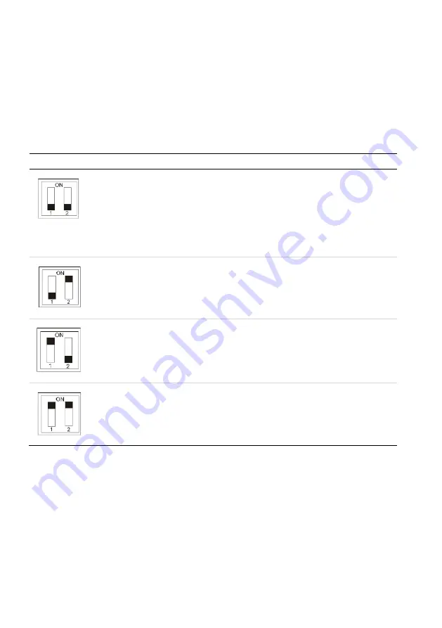 Clare Controls HDBaseT CM-BT20-COMPACT-70-RX Скачать руководство пользователя страница 14