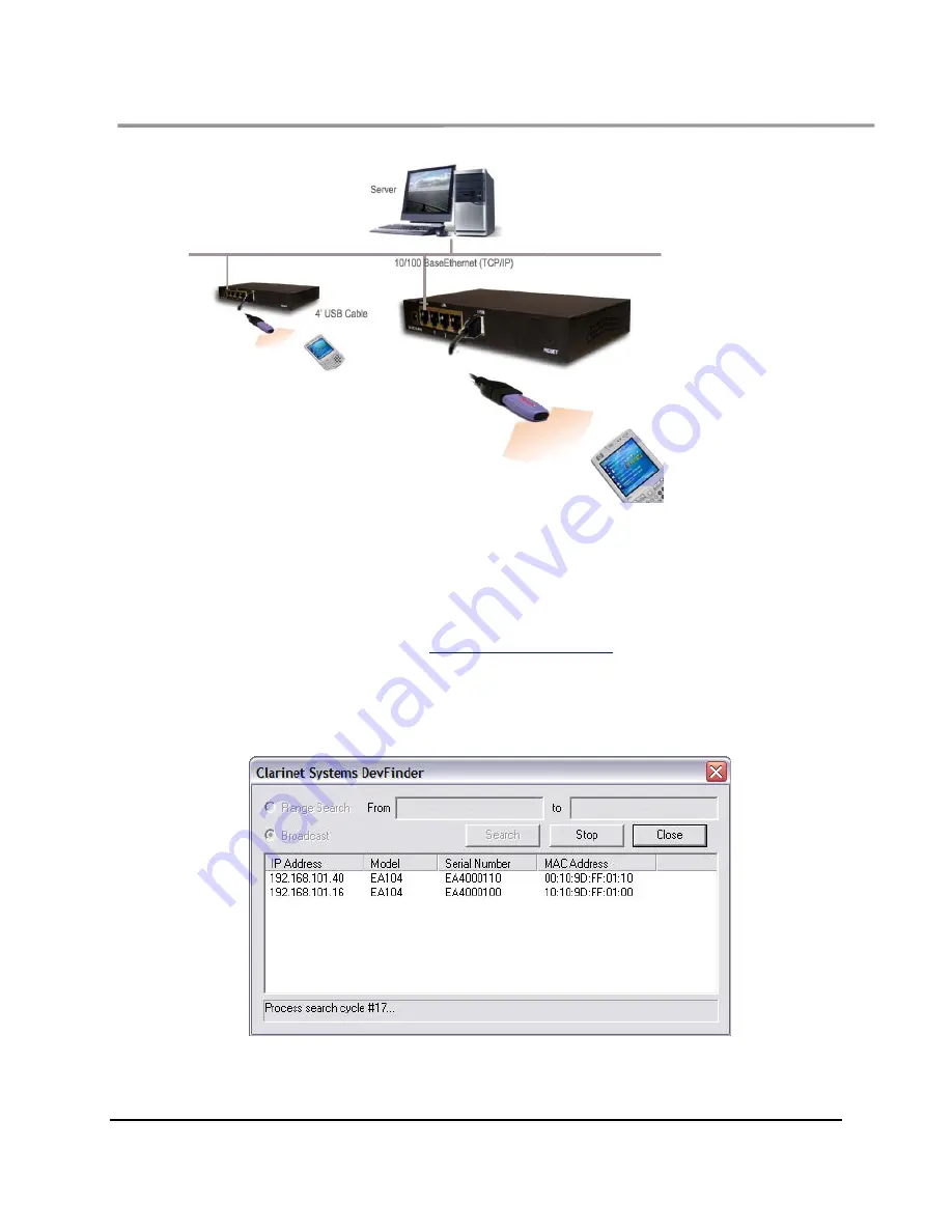 Clarinet Systems EthIR LAN ESB5001 User Manual Download Page 13