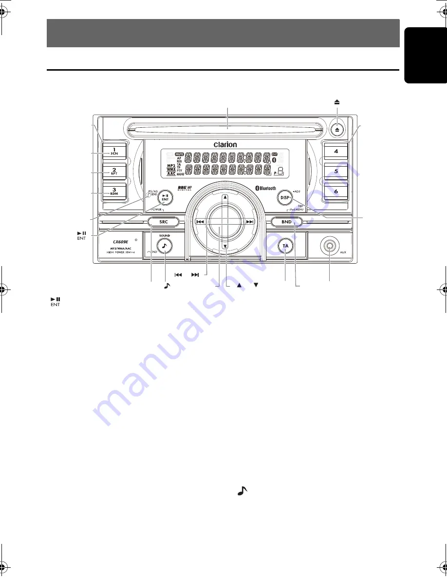 Clarion CX609E Скачать руководство пользователя страница 5