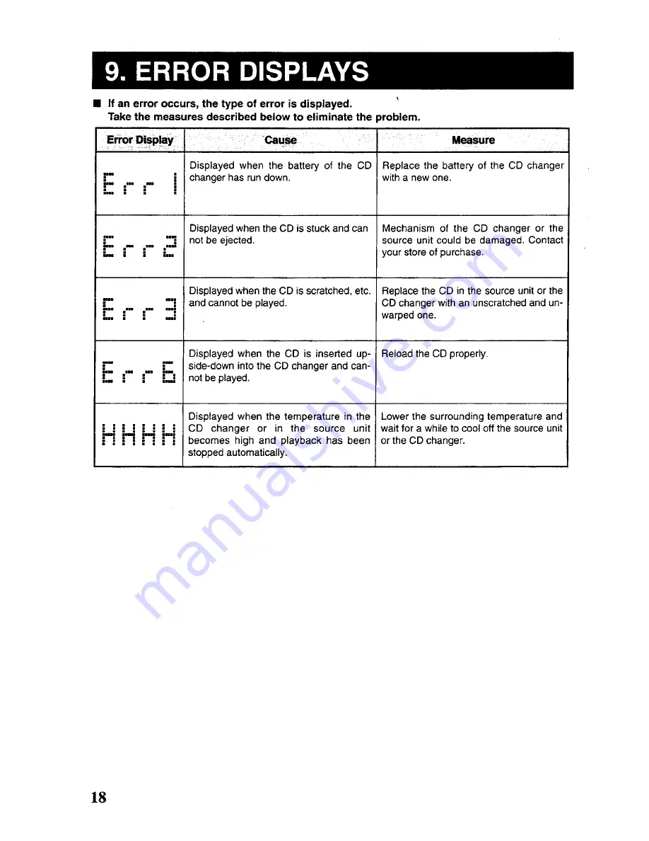 Clarion DRX9255 Owner'S Manual Download Page 18