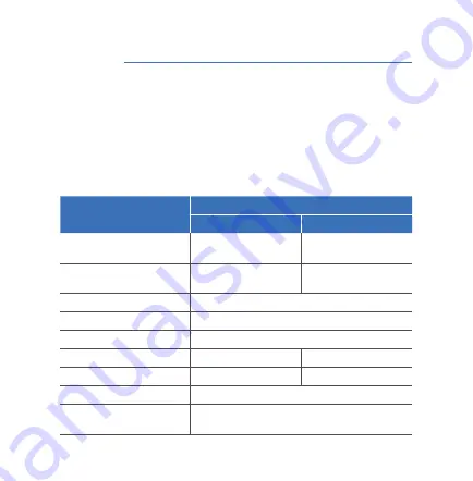 Clarion HMML-0034K3 Quick Start Manual Download Page 5