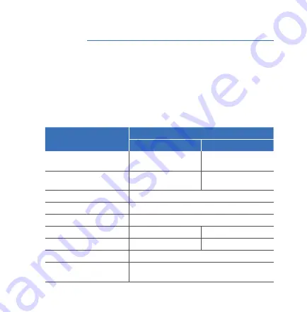 Clarion HMML-0034K3 Quick Start Manual Download Page 14