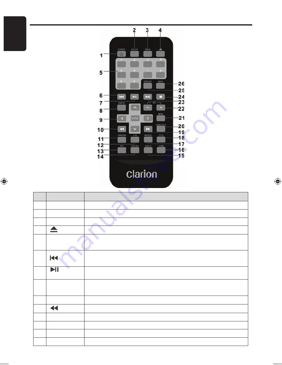 Clarion OHM107VD Owner'S Manual Download Page 6