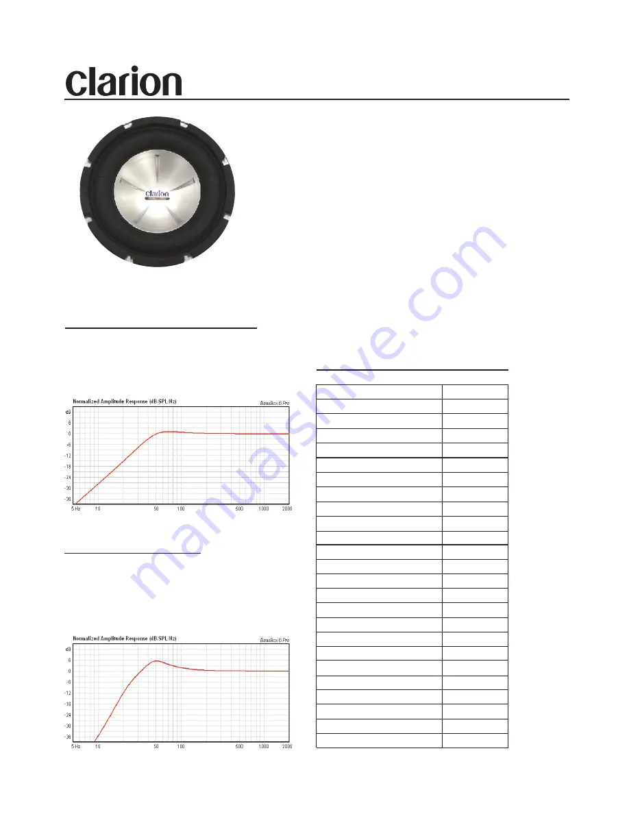 Clarion SRW1285 Specifications Download Page 1