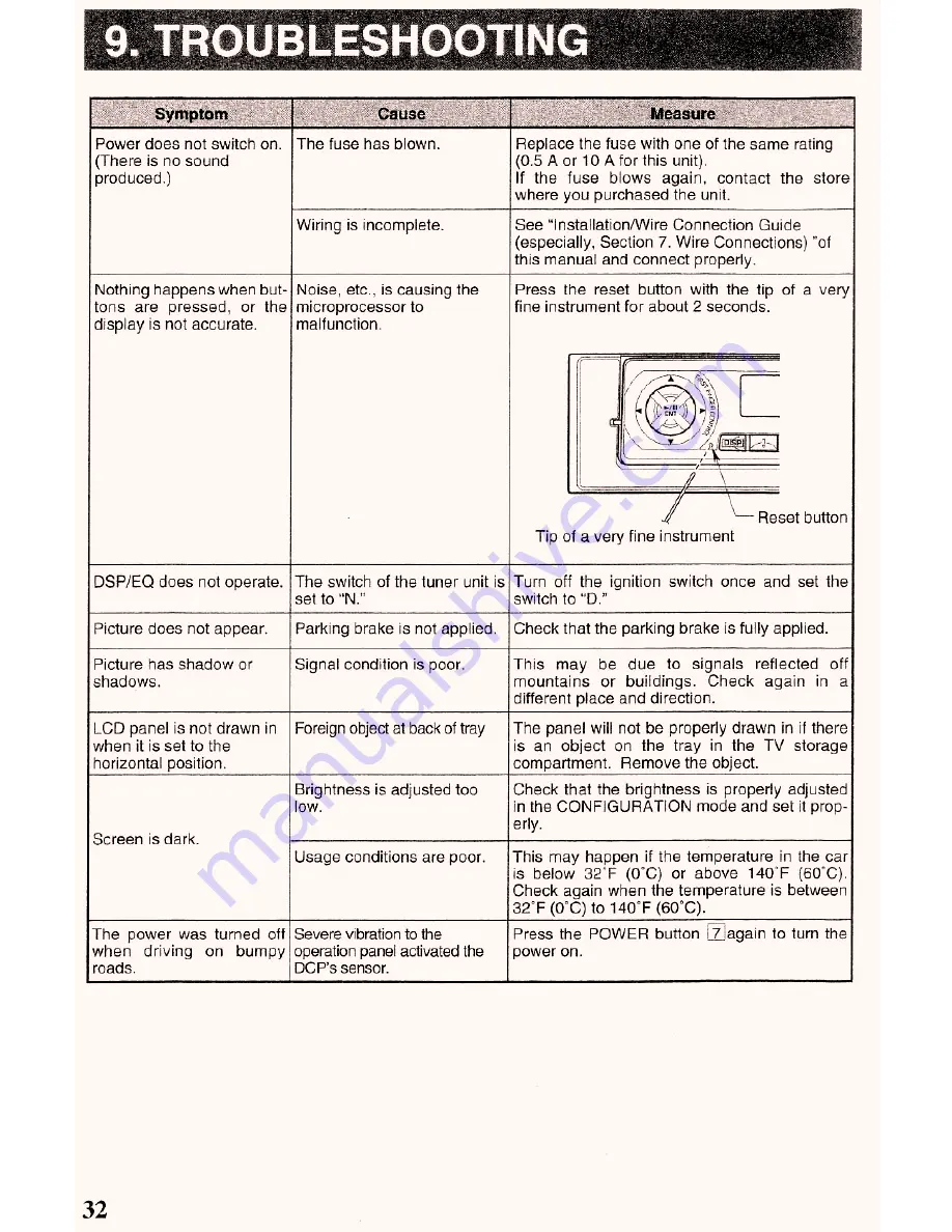 Clarion VRX8271 Скачать руководство пользователя страница 31