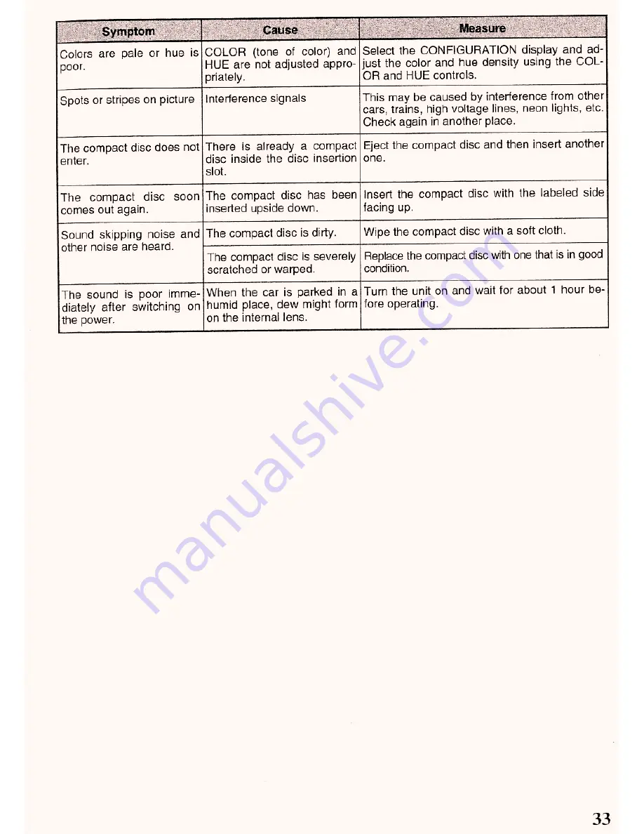 Clarion VRX8271 Owner'S Manual And Installation Manual Download Page 32