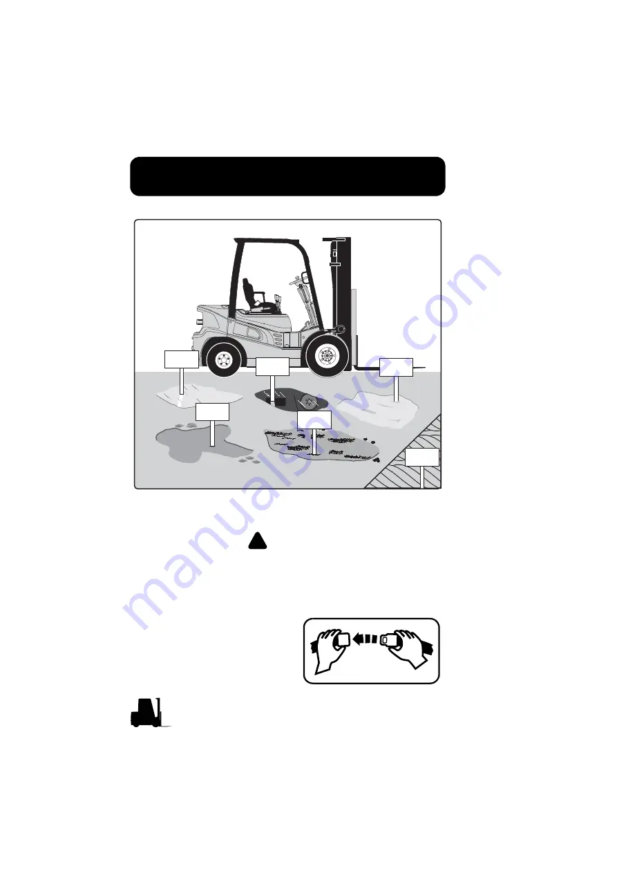 Clark GTS 20 D Operator'S Manual Download Page 24