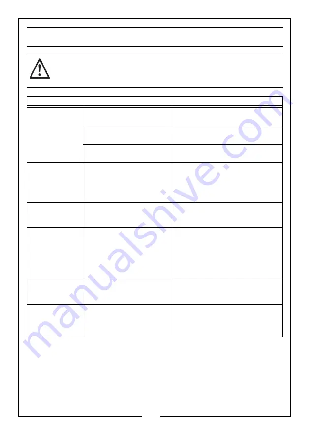 Clarke 2226010 Operation & Maintenance Instructions Manual Download Page 15