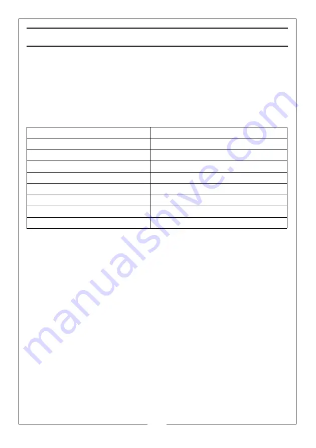 Clarke 2242119 Operation & Maintenance Instructions Manual Download Page 2