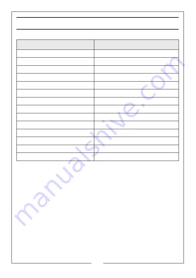 Clarke 2245317 Operation & Maintenance Instructions Manual Download Page 14