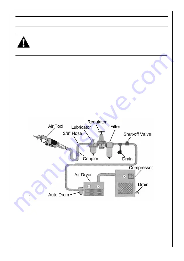 Clarke 3110426 Operating & Maintenance Instructions Download Page 7