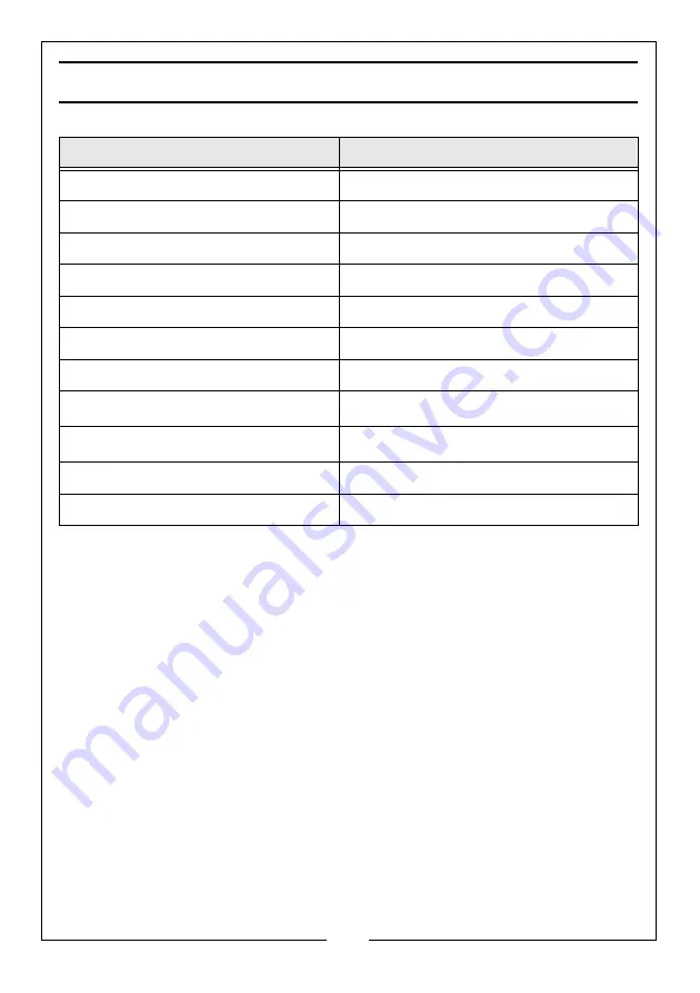 Clarke 3110426 Operating & Maintenance Instructions Download Page 14