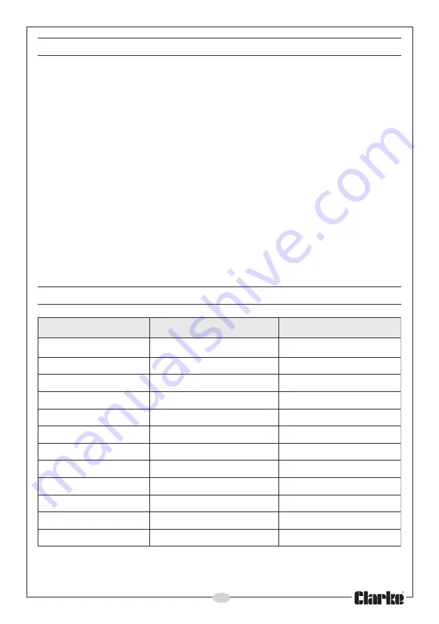 Clarke 3402120 Operating & Maintenance Instructions Download Page 3