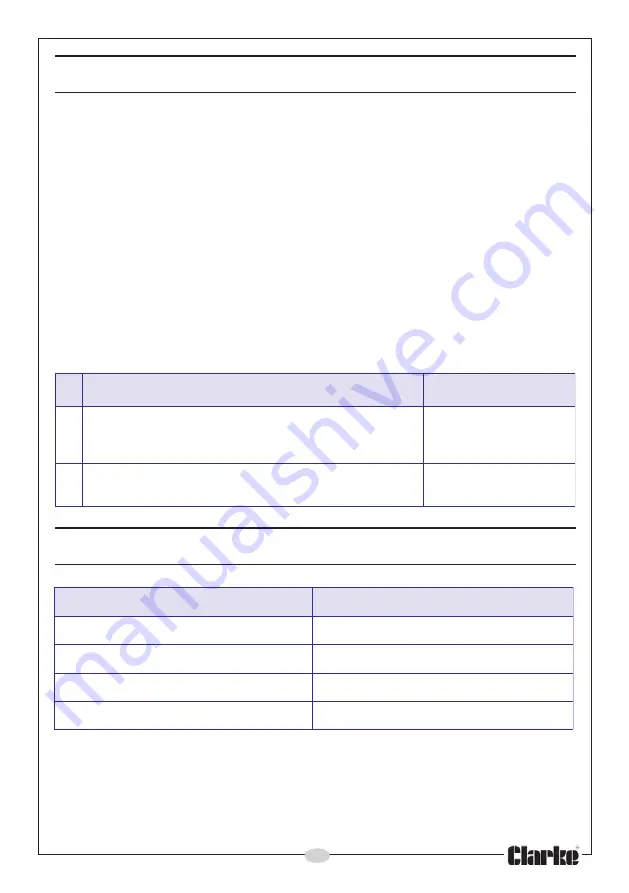 Clarke 3500220 Assembly & Instruction Manual Download Page 9