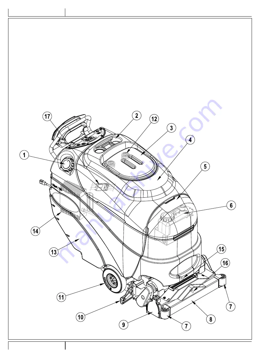 Clarke 56317170 Instructions For Use Manual Download Page 6