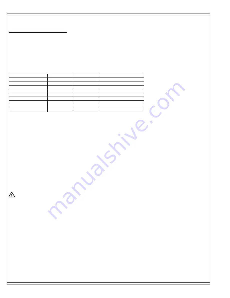 Clarke 56381408 (21KBCATCLDC) Скачать руководство пользователя страница 4