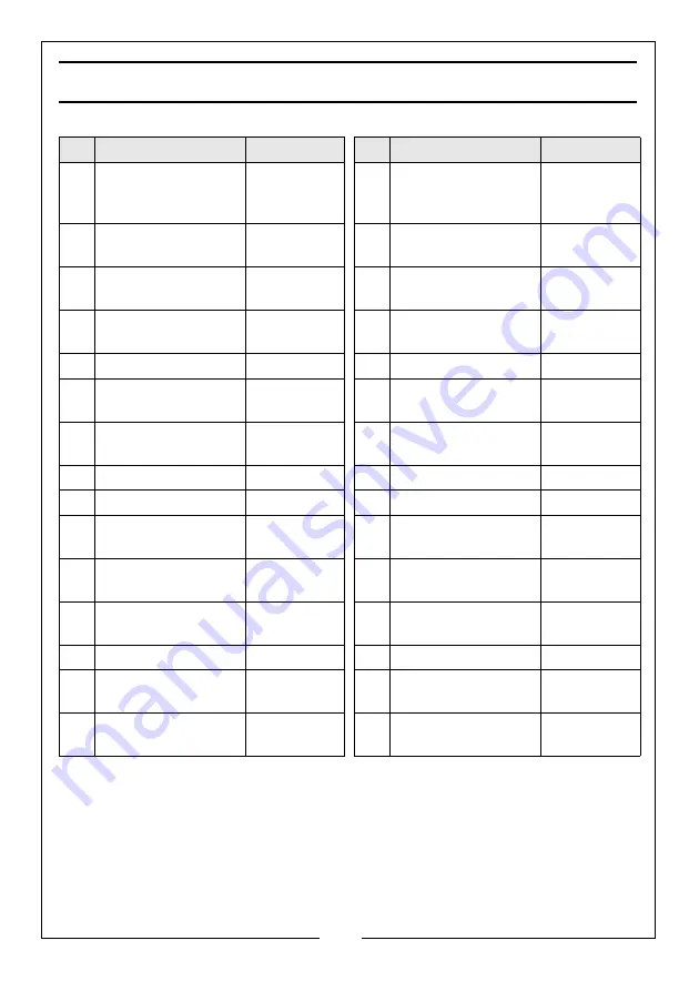 Clarke 6261067 Operation & Maintenance Instructions Manual Download Page 13