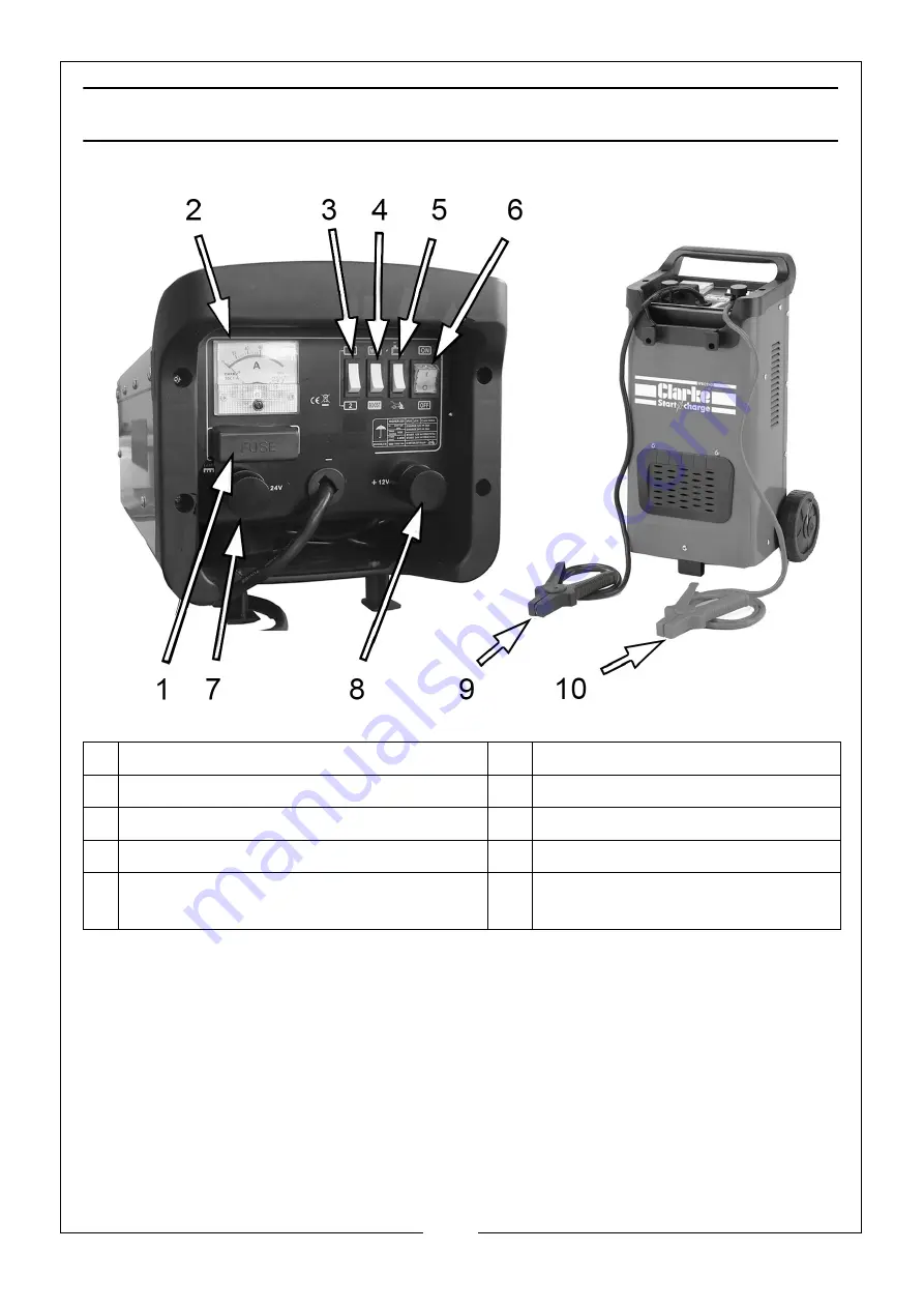 Clarke 6261500 Скачать руководство пользователя страница 7