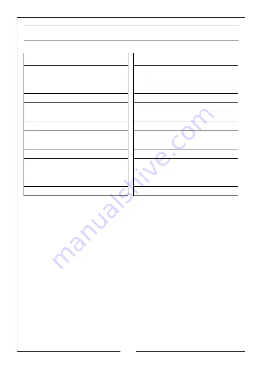 Clarke 6261500 Operation & Maintenance Instructions Manual Download Page 17