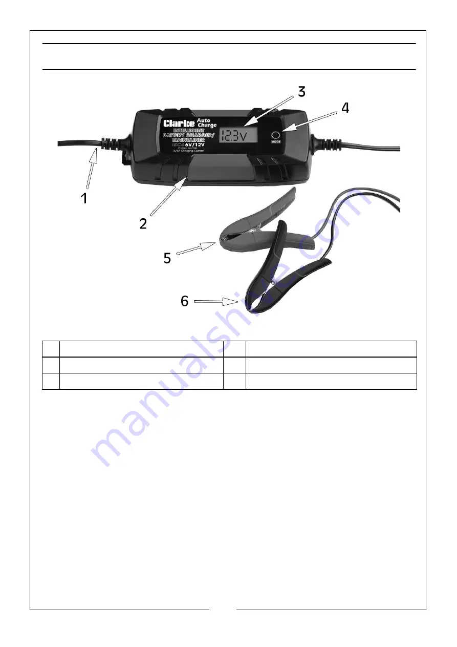 Clarke 6267030 Скачать руководство пользователя страница 7