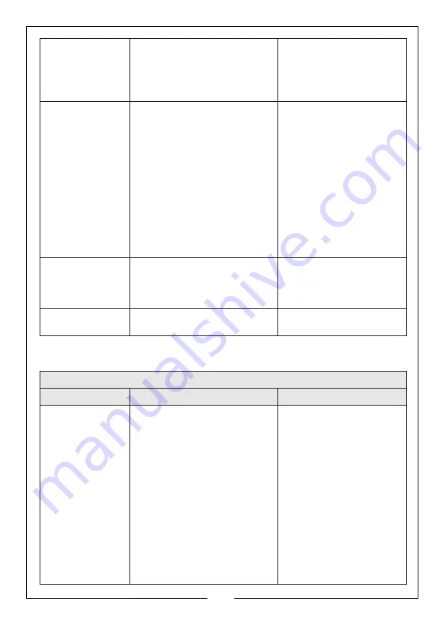 Clarke 6460123 Скачать руководство пользователя страница 33