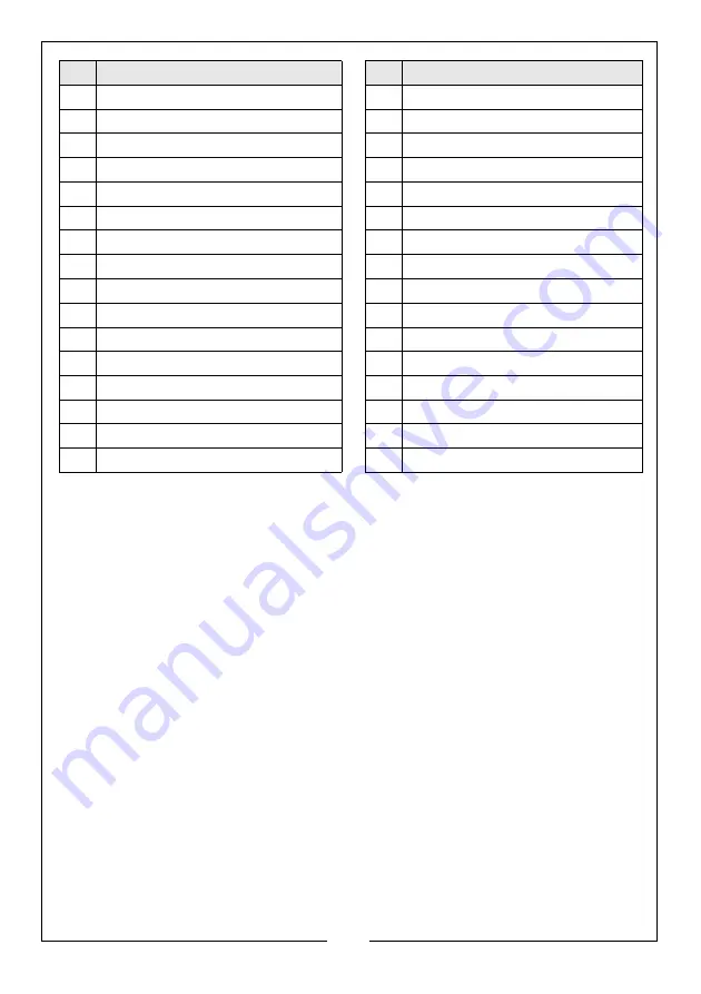 Clarke 6461515 Operation & Maintenance Instructions Manual Download Page 30