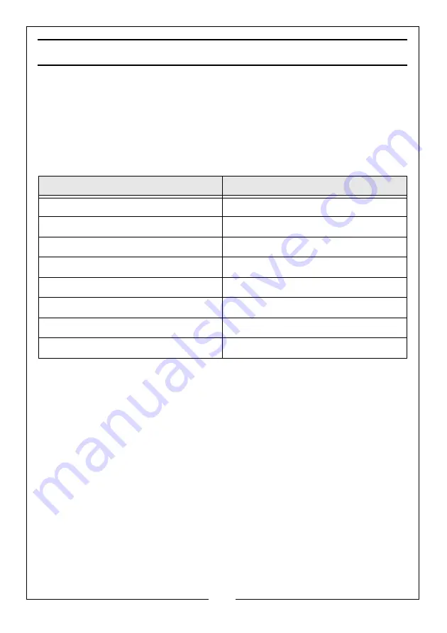 Clarke 6920256 Operating & Maintenance Instructions Download Page 2