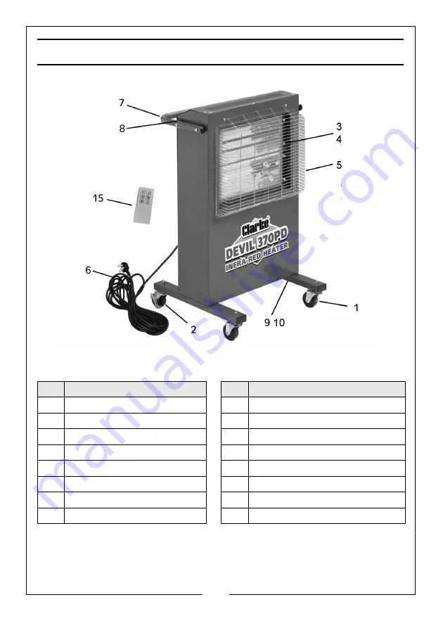 Clarke 6920257 Operating & Maintenance Instructions Download Page 13