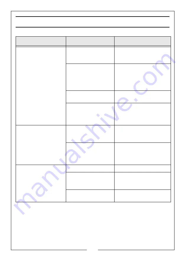 Clarke 6920259 Operating & Maintenance Instructions Download Page 12