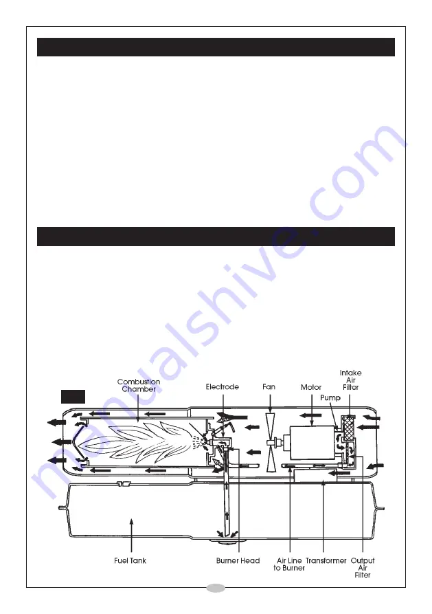 Clarke 6920268 Скачать руководство пользователя страница 6