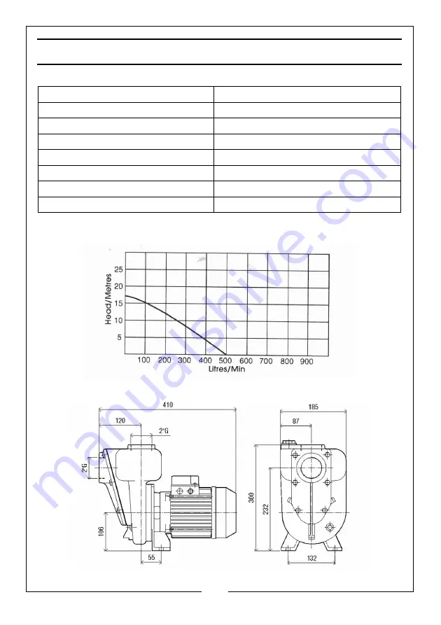 Clarke 7120310 Operation & Maintenance Instructions Manual Download Page 3