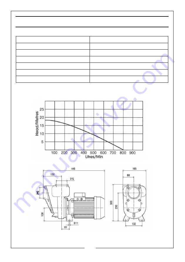 Clarke 7120330 Скачать руководство пользователя страница 3