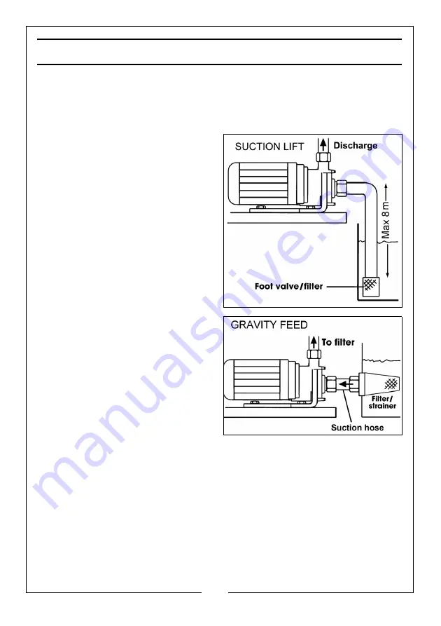 Clarke 7120405 Скачать руководство пользователя страница 7