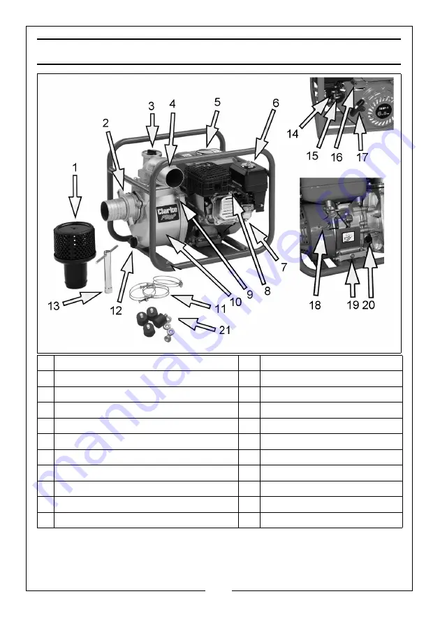 Clarke 7140651 Operation & Maintenance Instructions Manual Download Page 4