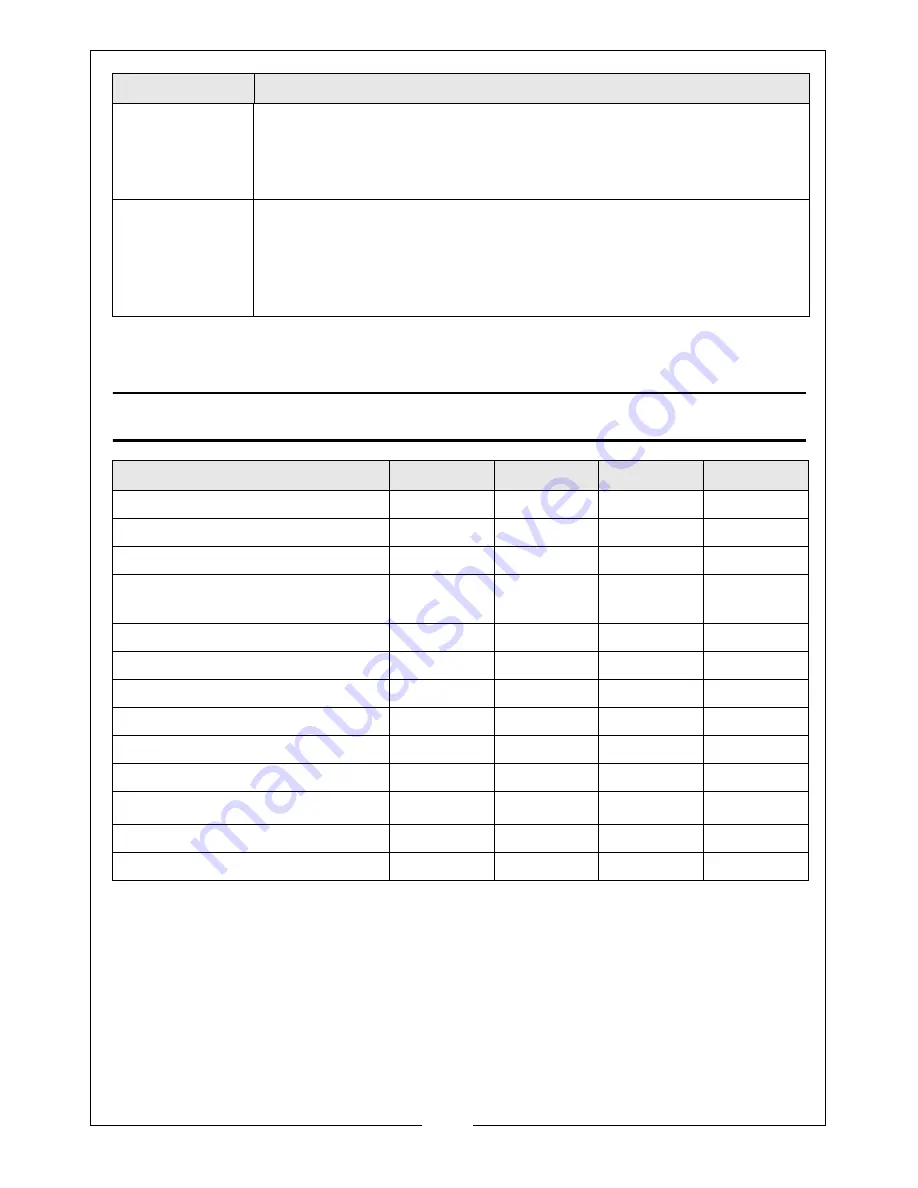 Clarke 7236042 Operation & Maintenance Instructions Manual Download Page 11