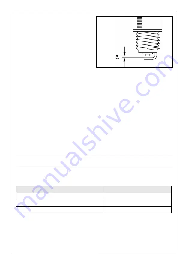 Clarke 7320207 Operation & Maintenance Instructions Manual Download Page 21