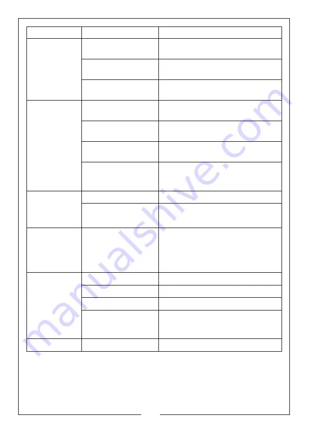 Clarke 7320207 Operation & Maintenance Instructions Manual Download Page 23