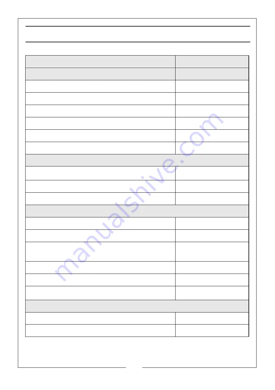 Clarke 7330375 Operation & Maintenance Instructions Manual Download Page 5